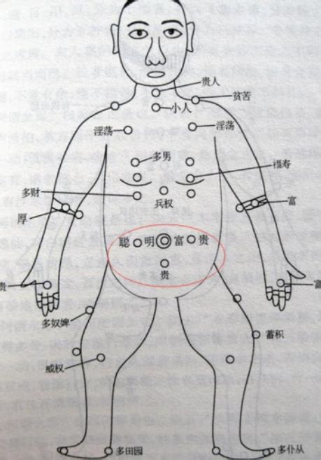 胸有大痣|胸有大“痣”不一定是好事！